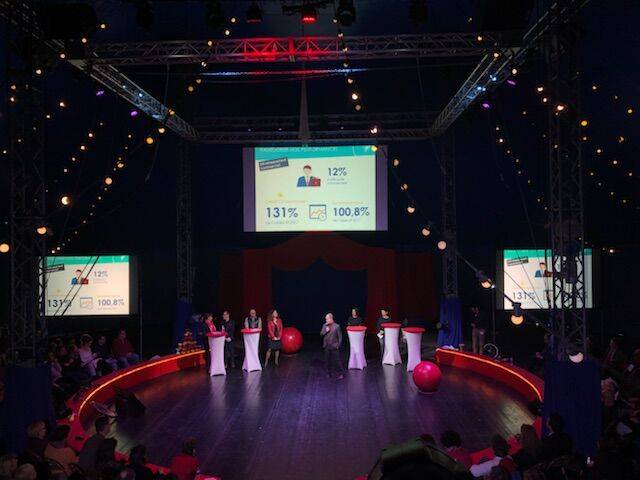 Prestation vidéo pour Lyon métropole au Cirque Imagine